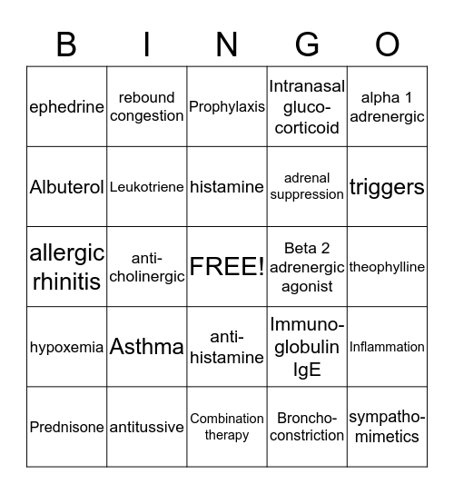 Respiratory Bingo Card