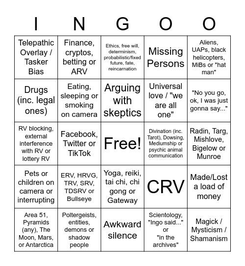 RV Bingo v0.3 Bingo Card