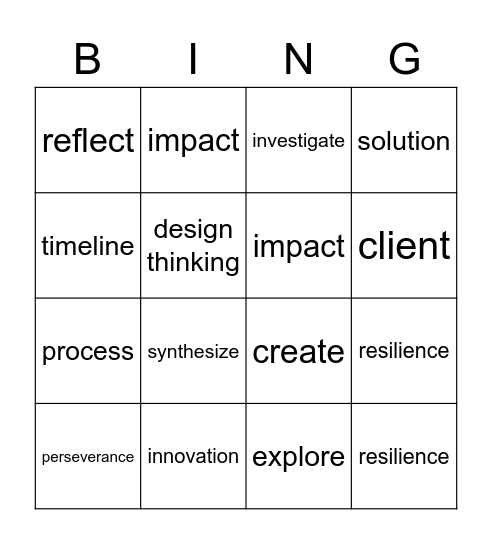 Innovations Bingo Card