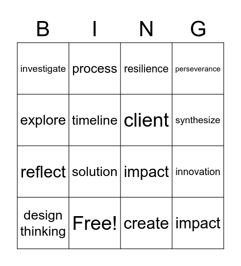 Innovations Bingo Card