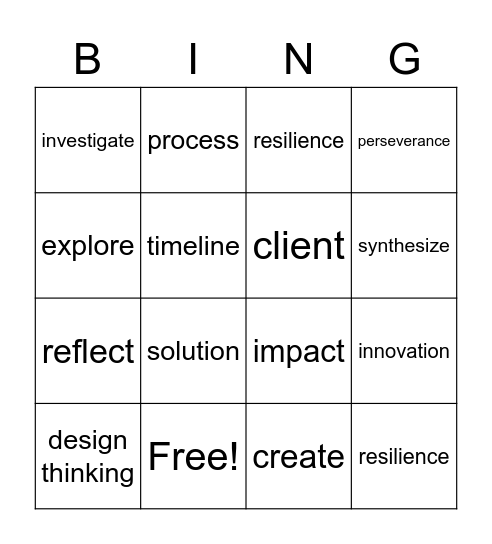 Innovations Bingo Card