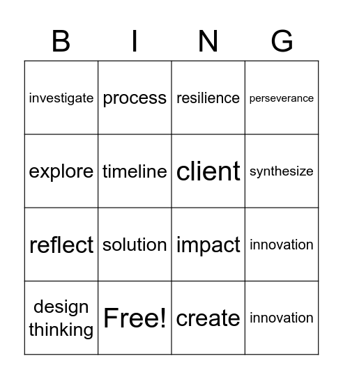 Innovations Bingo Card