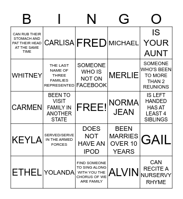 ANDERSON FAMILY REUNION Bingo Card