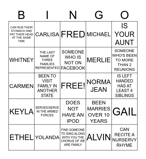 ANDERSON FAMILY REUNION Bingo Card