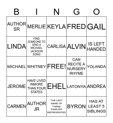 ANDERSON FAMILY REUNION Bingo Card