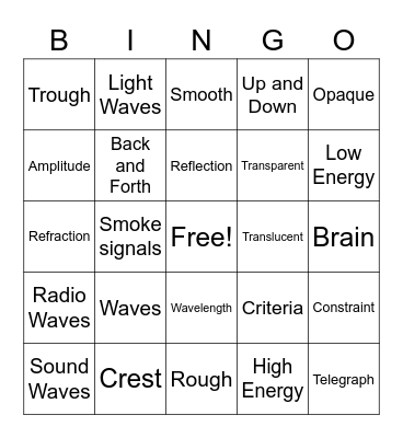 WAVES Vocabulary Bingo Card