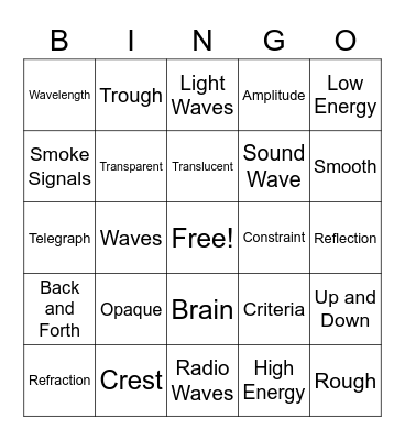 WAVES Vocabulary Bingo Card