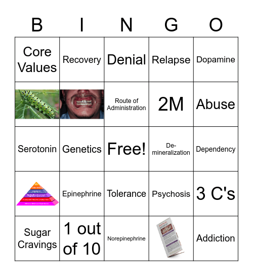 Breaking Bad and Breaking Through Bingo Card