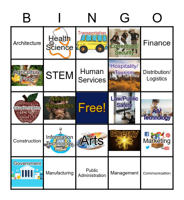 Career Clusters Bingo Card