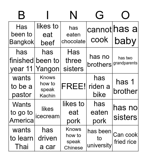 WHO HAS Bingo Card