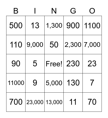 Plave Value Bingo Card