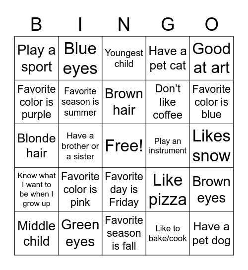Who I am Bingo Card