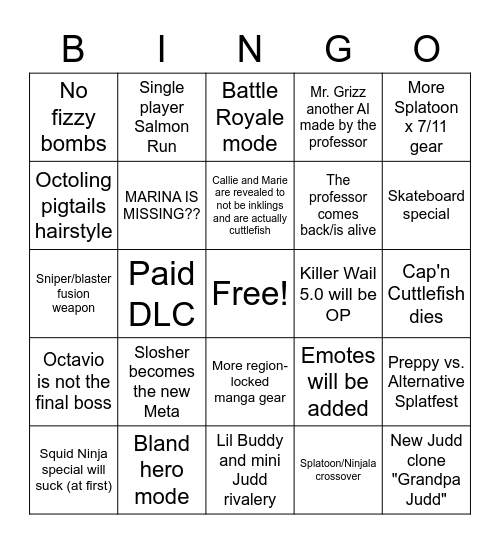 Splatoon 3 predictions Bingo Card