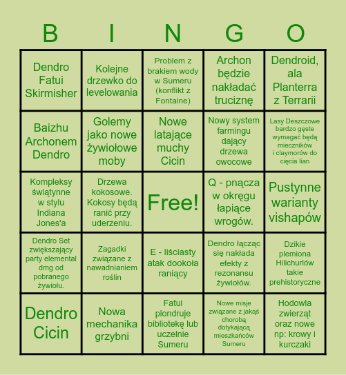 Bingo Sumeru! Predictions Bingo Card