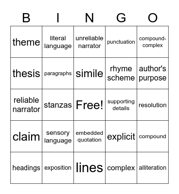 Author's Craft Bingo Card