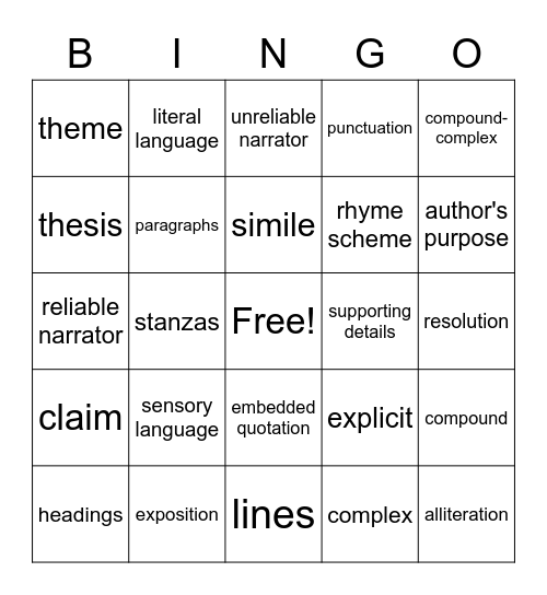 Author's Craft Bingo Card