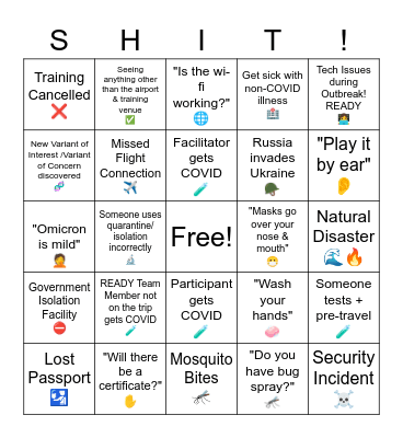 READY Travel/Training BINGO Card