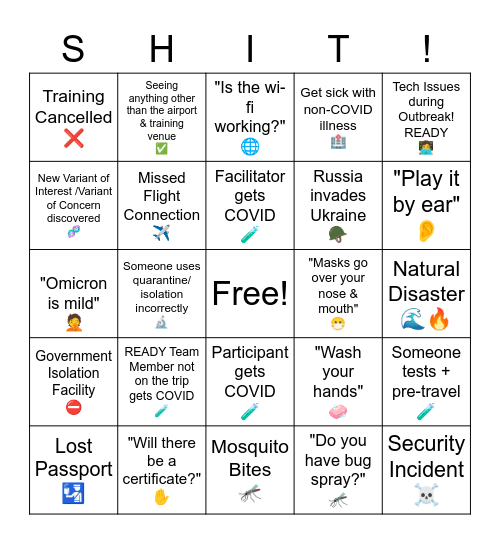 READY Travel/Training BINGO Card