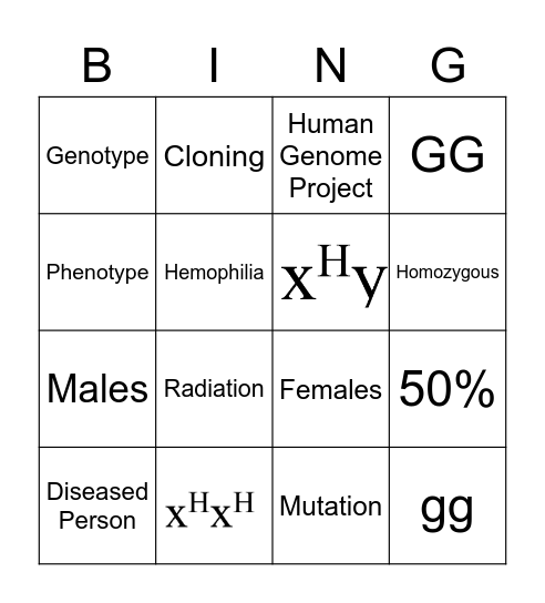 Genetics Bingo Card