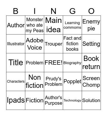 Summer School Review Bingo Card