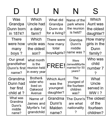 Dunn Family Reunion Bingo Card