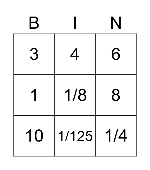 Exponent Simplification Bingo Card