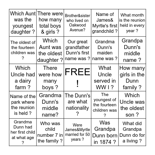 Dunn Family Bingo  Bingo Card