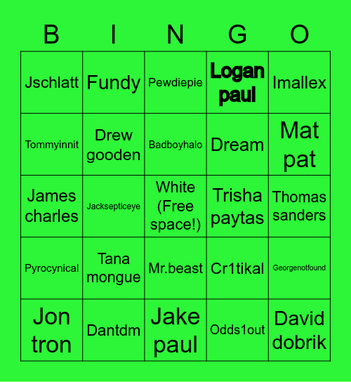 White youtubers Bingo Card