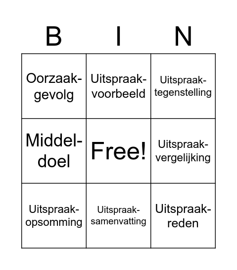Signaalwoorden Bingo Card