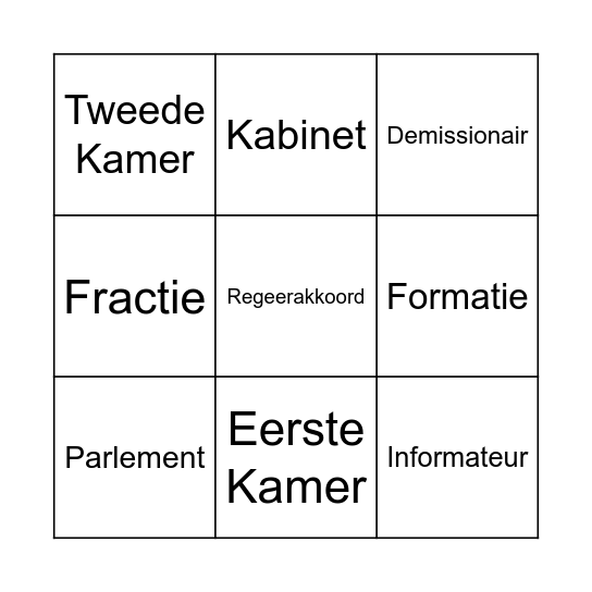 Politiek Jargon Bingo Card