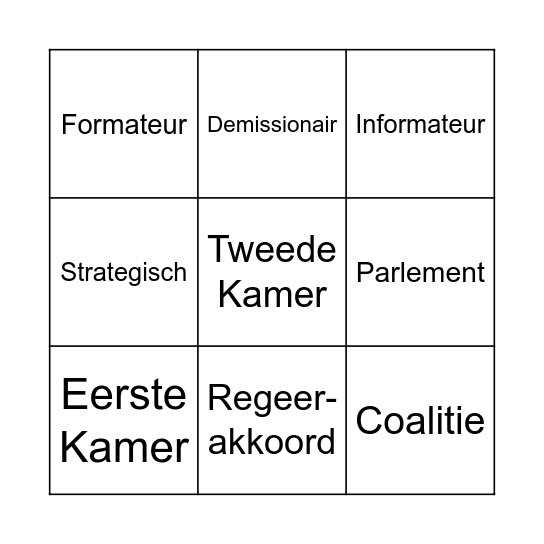 Politiek Jargon Bingo Card