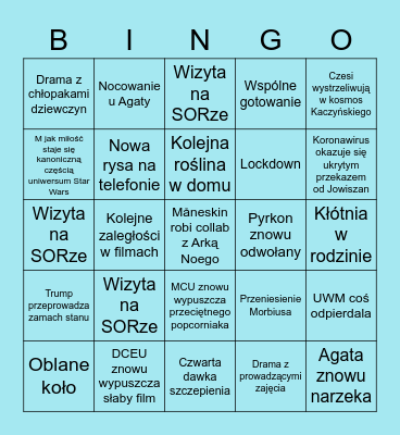 Co się wydarzy w 2022? Bingo Card