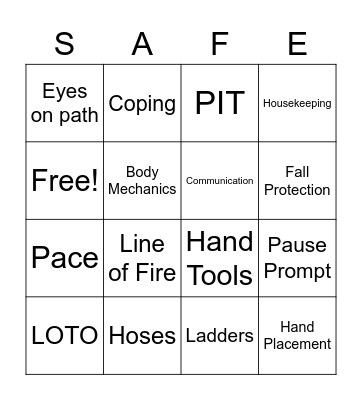 Work Place Hazards Bingo Card
