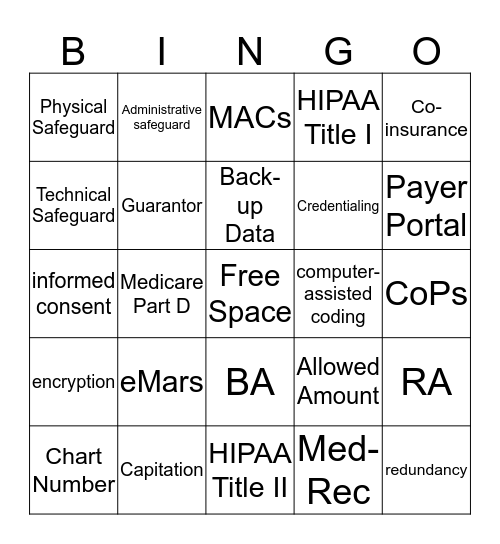 Certification Review Bingo Card