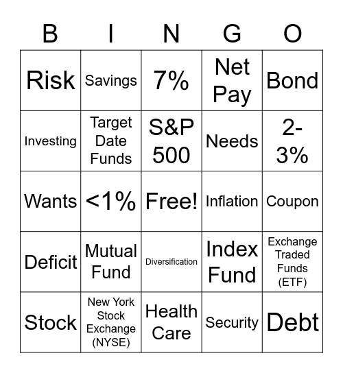 Financial Wisdom Bingo Card