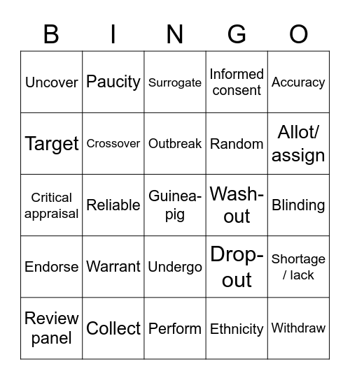 'LCA' vocabulary bingo Card