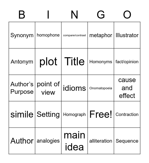 Reading Skills Bingo Card