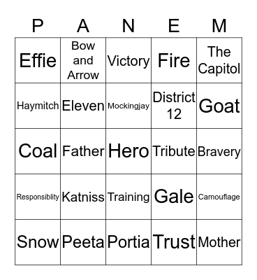 The Hunger Games Bingo Card