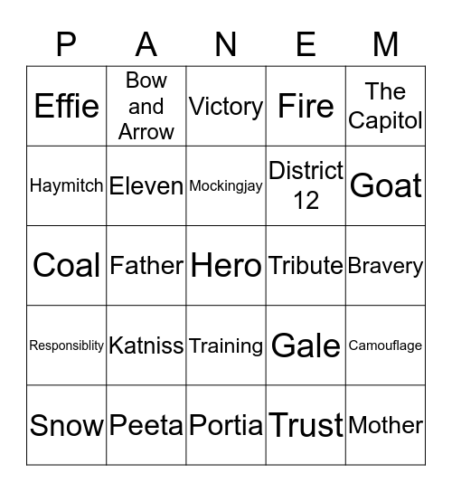 The Hunger Games Bingo Card