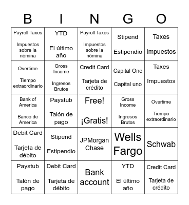Financial Literacy/Educación financiera Bingo Card