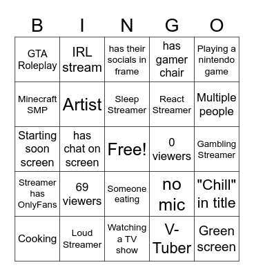 Twitch Bingo Card