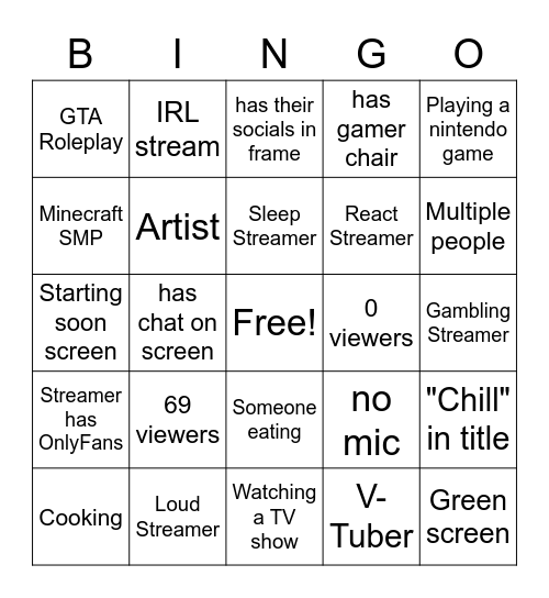 Twitch Bingo Card