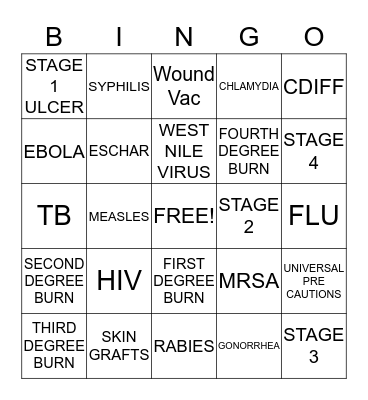 WOUNDS & DISEASES Bingo Card