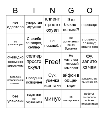 Электроника 2022 Bingo Card