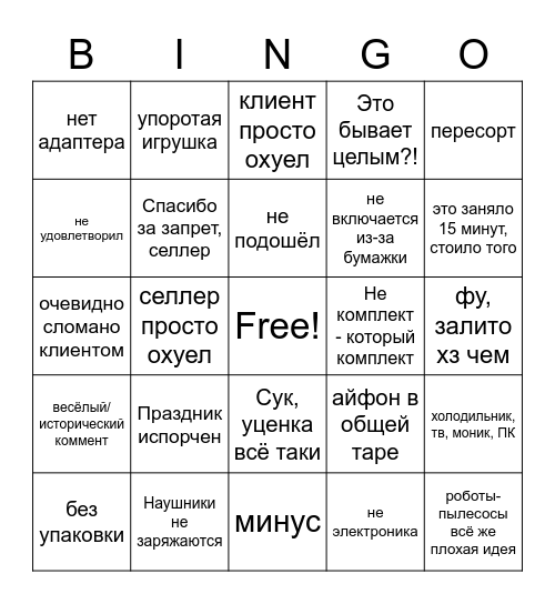 Электроника 2022 Bingo Card