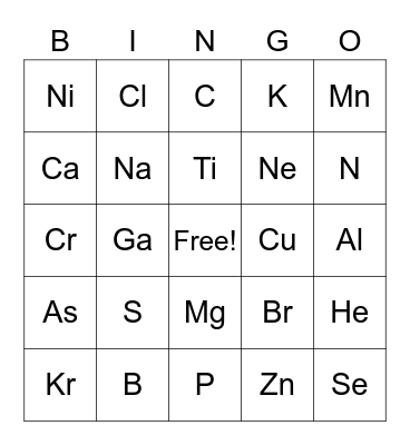 Chemistry Bingo Card