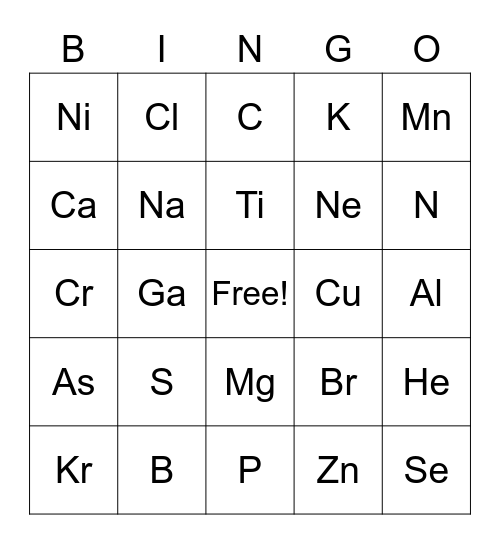 Chemistry Bingo Card