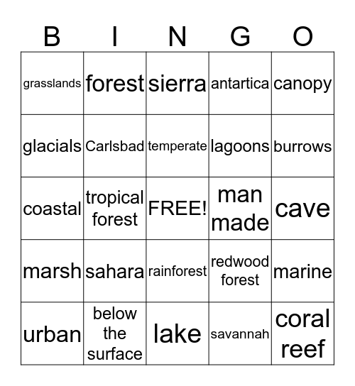 habitats Bingo Card