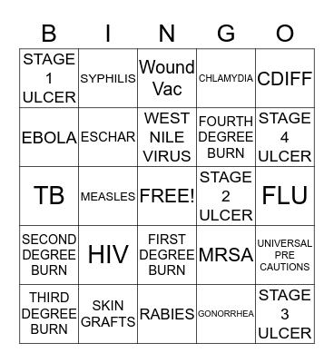 WOUNDS & DISEASES Bingo Card