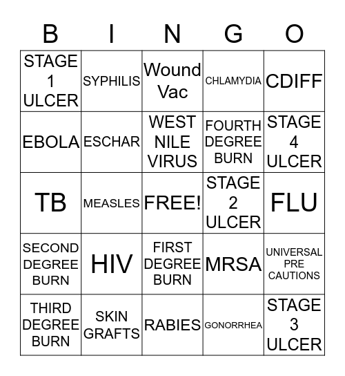 WOUNDS & DISEASES Bingo Card